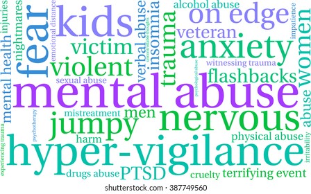 Mental Abuse word cloud on a white background. 