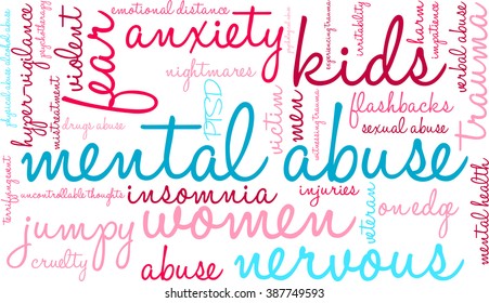Mental Abuse word cloud on a white background. 