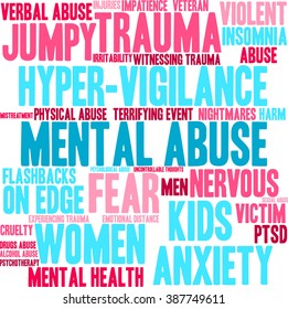 Mental Abuse word cloud on a white background. 