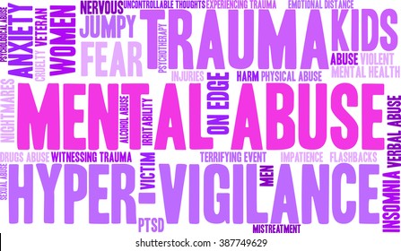 Mental Abuse word cloud on a white background. 