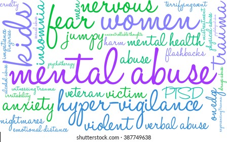 Mental Abuse word cloud on a white background. 