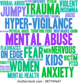 Mental Abuse word cloud on a white background. 