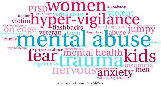Mental Abuse word cloud on a white background. 