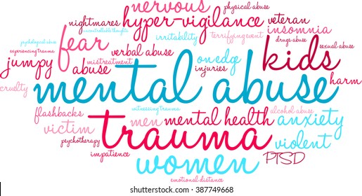 Mental Abuse word cloud on a white background. 