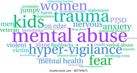 Mental Abuse word cloud on a white background. 