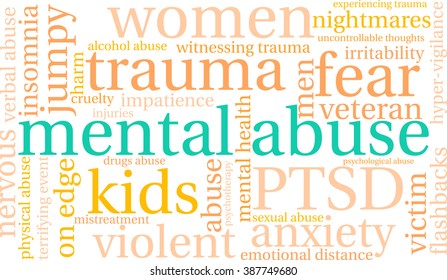 Mental Abuse word cloud on a white background. 