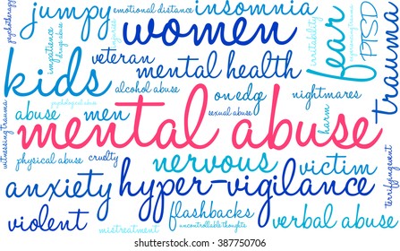 Mental Abuse word cloud on a white background. 