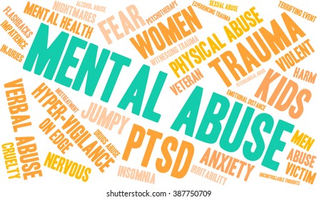 Mental Abuse word cloud on a white background. 