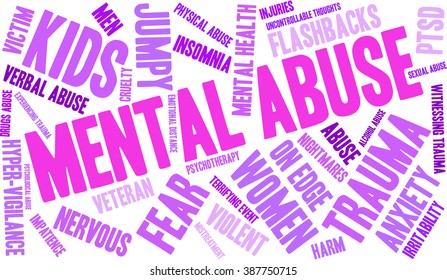 Mental Abuse word cloud on a white background. 