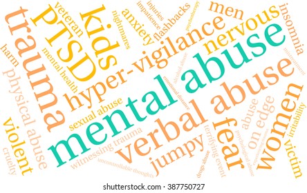 Mental Abuse word cloud on a white background. 