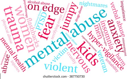 Mental Abuse word cloud on a white background. 