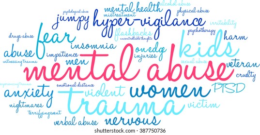 Mental Abuse word cloud on a white background. 