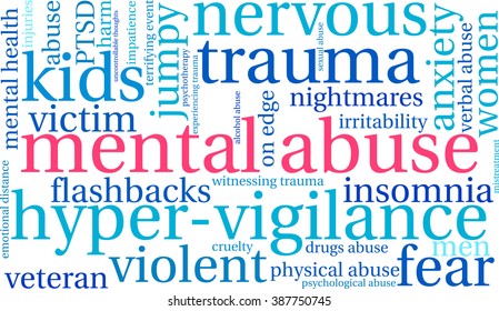 Mental Abuse word cloud on a white background. 