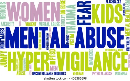 Mental Abuse word cloud on a white background. 
