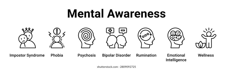 Mental Awareness web banner icon vector illustration concept for medical with icon of Impostor Syndrome, Phobia, Psychosis, Bipolar Disorder, Rumination, Emotional.
