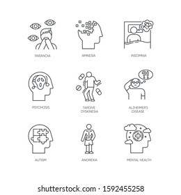 Mental disorder linear icons set. Paranoia, psychosis. Tardive dyskinesia. Alzheimer disease. Autism. Anorexia. Thin line contour symbols. Isolated vector outline illustrations. Editable stroke