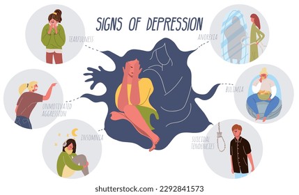 Trastornos mentales infografía plana con caracteres humanos que representan tendencias suicidas anorexia bulimia insomnio lágrima y agresión ilustración vectorial
