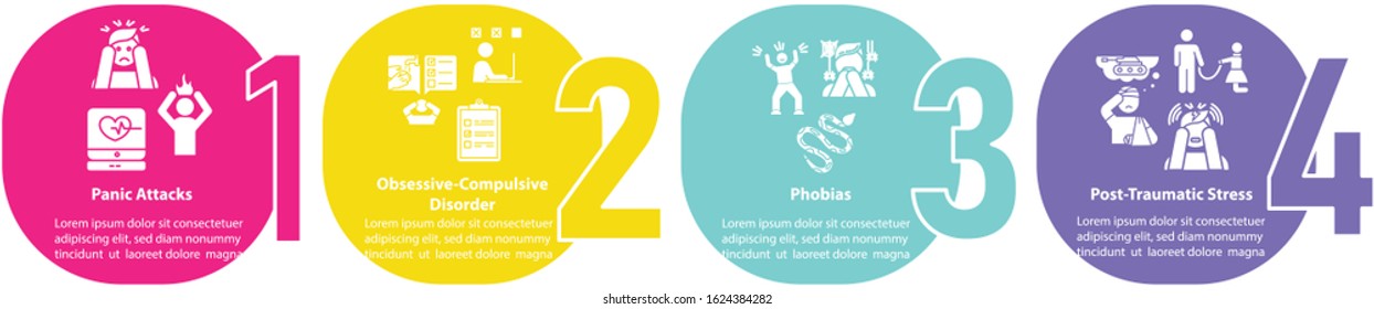 Mental disorders vector infographic template. Psychological diseases presentation design elements. Phobias. Data visualization with four steps. Process timeline chart. Workflow layout, linear icons