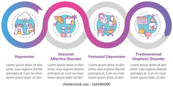 Mental disorders vector infographic template. Psychological problems presentation design elements. Depression. Data visualization, four steps. Process timeline chart. Workflow layout, linear icons