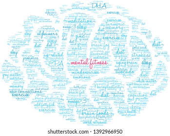 Mental Fitness word cloud on a white background. 