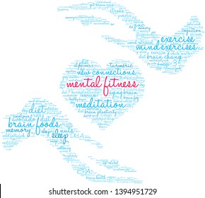 Mental Fitness word cloud on a white background. 