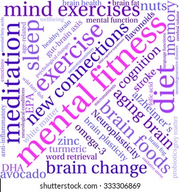 Mental Fitness word cloud on a white background. 