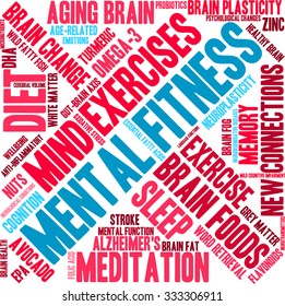 Mental Fitness word cloud on a white background. 