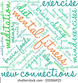 Mental Fitness word cloud on a white background. 