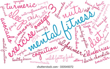 Mental Fitness word cloud on a white background. 