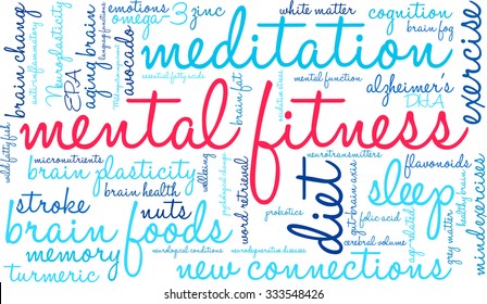 Mental Fitness word cloud on a white background. 