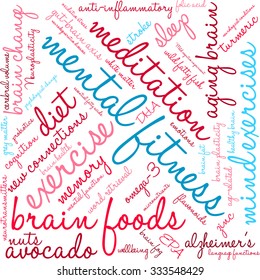 Mental Fitness word cloud on a white background. 