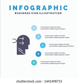 Mental hang, Head, Brian, Thinking Solid Icon Infographics 5 Steps Presentation Background