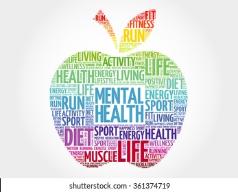 Mental health apple word cloud, health concept