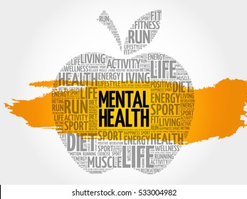 Mental health apple word cloud, health concept