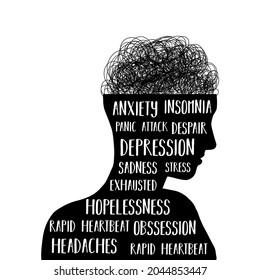 Mental Health Awareness. Man With Different Mental Problems