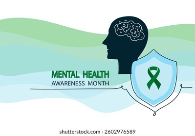 Mental health awareness month banner. Vector hand drawn doodle flat illustration.