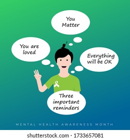 Mental Health Awareness Month in May. Annual campaign in United States. Raising awareness of mental health. Control and protection. Prevention campaign. Medical health care design. Vector illustration
