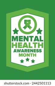 Mental Health Awareness Month in May. Annual campaign in United States. Raising awareness of mental health. Control and protection. Prevention campaign. Medical health care design. Vector illustration