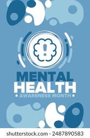 Mental Health Awareness Month in May. Annual campaign in United States. Raising awareness of mental health. Control and protection. Prevention campaign. Medical health care design. Vector illustration