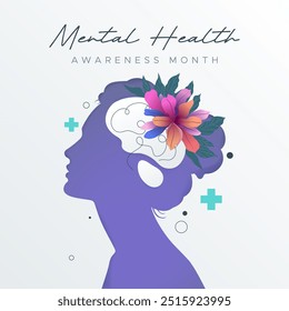 Mental Health Awareness Month. in May. Take care of your body, take care of your health and mind. Increase awareness of mental health. Control and protection. Prevention campaign. This is not work AI