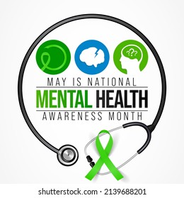 Mental health awareness month observed each year during May. it includes our emotional, psychological, and social well-being. It affects how we think, feel, and act. Vector illustration