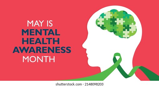 Mental health awareness month, vector illustration for poster, banner,print, web.