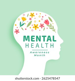 mental health awareness poster with paper cut human head vector