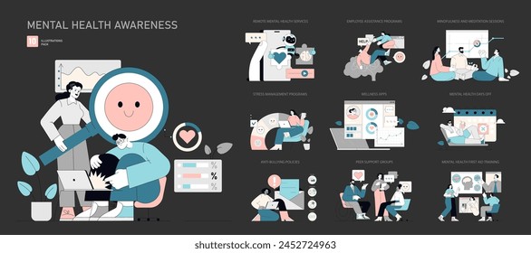 Mental Health Awareness set. Supportive initiatives and wellness strategies for emotional well-being. Remote services, apps, and community programs. Vector illustration.