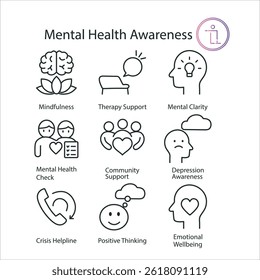 Mental Health Awareness Thin Line Icons
