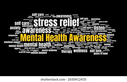 Mental Health Awareness Word Cloud Featuring Keywords About Wellness, Support, Healing, and Emotional Wellbeing
