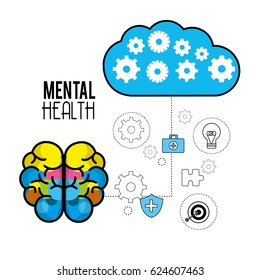 Mental Health Brain With Care Tips