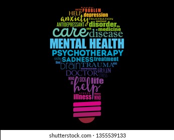 Mental health bulb word cloud, health concept background