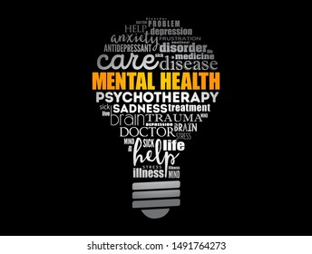 Mental health bulb word cloud, health concept background