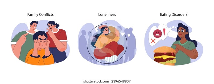 Mental health challenges set. Teenagers facing family disputes, feeling isolated and lonely, combating unhealthy eating habits. Emotional struggles depicted. Flat vector illustration